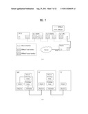 METHOD AND AN APPARATUS FOR SESSION ROUTING IN HOME NETWORK SYSTEM diagram and image