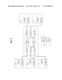 METHOD AND AN APPARATUS FOR SESSION ROUTING IN HOME NETWORK SYSTEM diagram and image