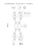 METHOD AND AN APPARATUS FOR SESSION ROUTING IN HOME NETWORK SYSTEM diagram and image