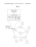 METHOD AND AN APPARATUS FOR SESSION ROUTING IN HOME NETWORK SYSTEM diagram and image