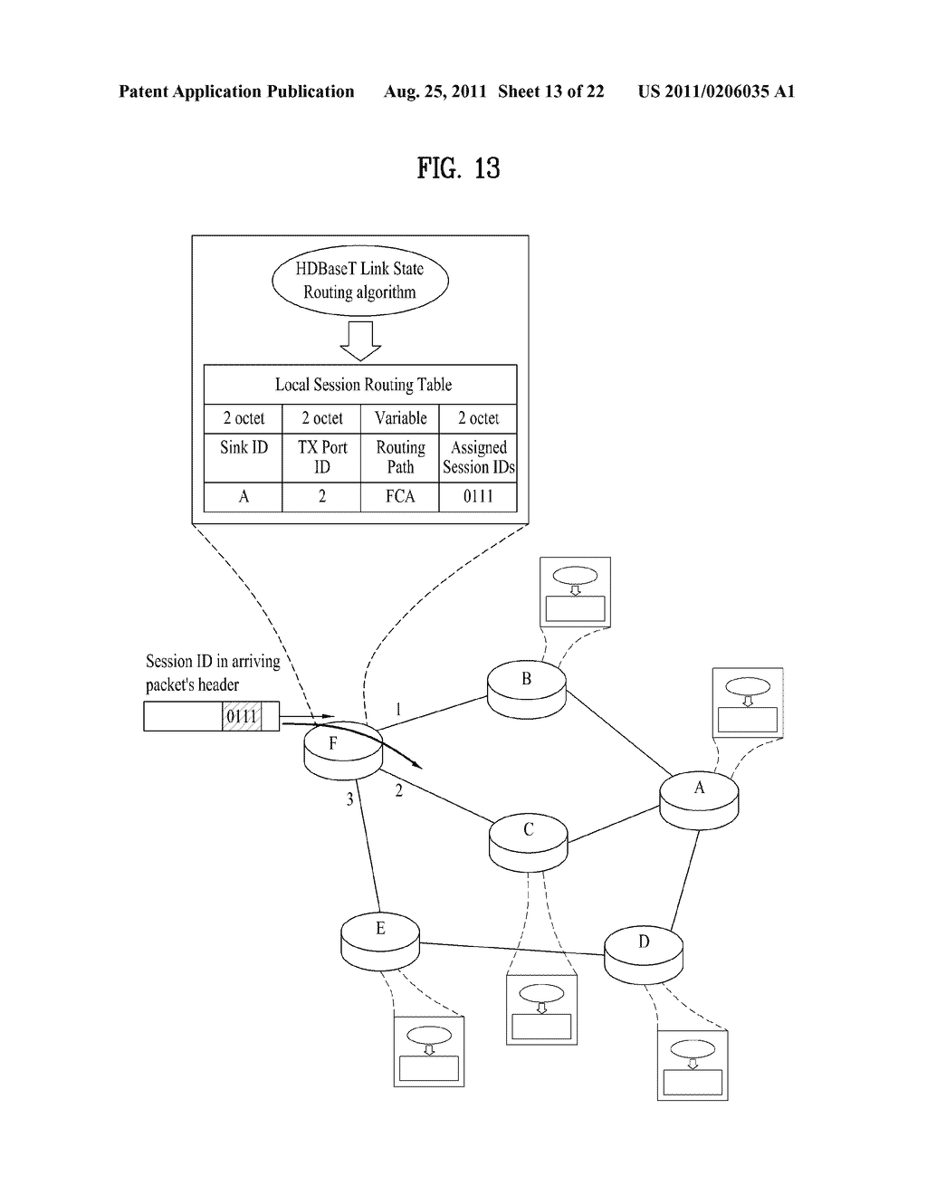 METHOD AND AN APPARATUS FOR SESSION ROUTING IN HOME NETWORK SYSTEM - diagram, schematic, and image 14