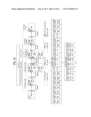 METHOD AND AN APPARATUS FOR SESSION ROUTING IN HOME NETWORK SYSTEM diagram and image