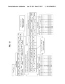 METHOD AND AN APPARATUS FOR SESSION ROUTING IN HOME NETWORK SYSTEM diagram and image