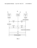 SYSTEMS, METHODS, AND COMPUTER PROGRAM PRODUCTS FOR PROVIDING A MANUAL     RING-DOWN COMMUNICATION LINE USING SESSION INITIATION PROTOCOL diagram and image