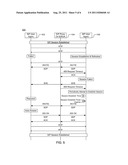 SYSTEMS, METHODS, AND COMPUTER PROGRAM PRODUCTS FOR PROVIDING A MANUAL     RING-DOWN COMMUNICATION LINE USING SESSION INITIATION PROTOCOL diagram and image