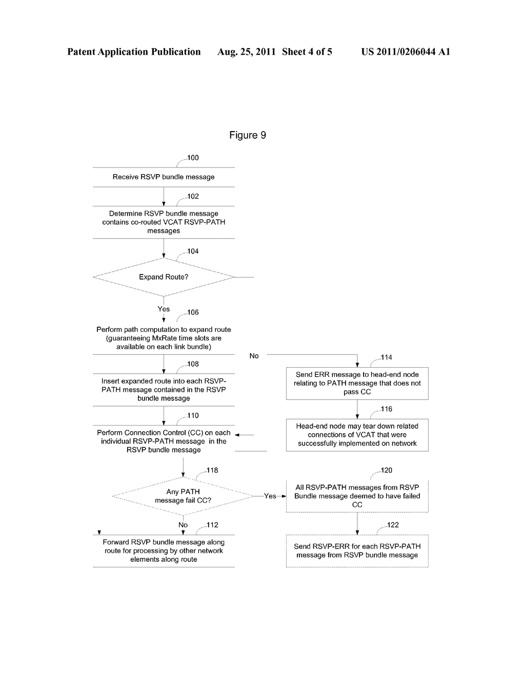 Link Bundled Co-Routed VCAT Via RSVP Message Bundling - diagram, schematic, and image 05