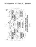 Multiple Network Architecture Providing for Migration of Devices diagram and image