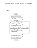 DATA TRANSFER SYSTEM AND METHOD diagram and image