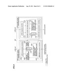 DATA TRANSFER SYSTEM AND METHOD diagram and image