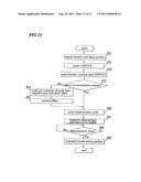 DATA TRANSFER SYSTEM AND METHOD diagram and image