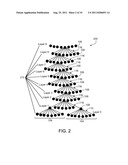 Hierarchical Network Topology diagram and image