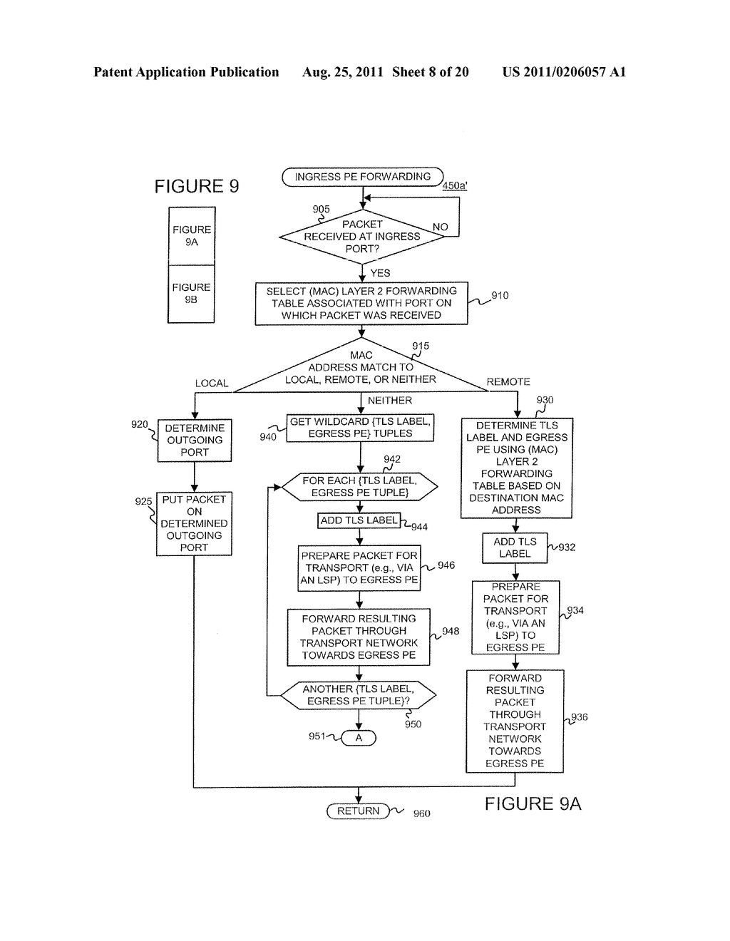 EDGE DEVICES FOR PROVIDING A TRANSPARENT LAN SEGMENT SERVICE AND     CONFIGURING SUCH EDGE DEVICES - diagram, schematic, and image 09