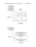 Automatic Determination of Groupings of Communications Interfaces diagram and image
