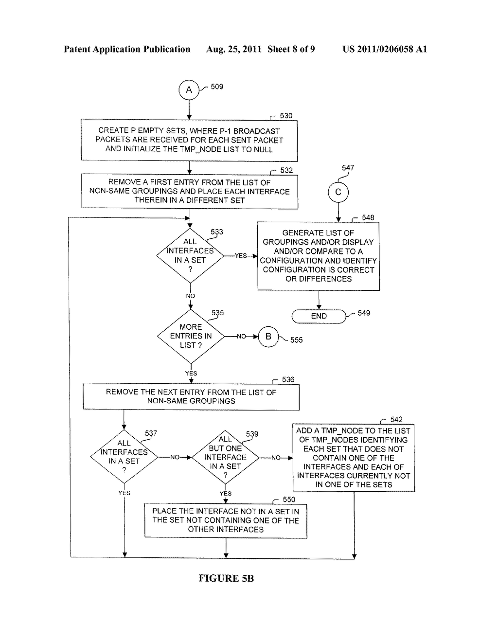 Automatic Determination of Groupings of Communications Interfaces - diagram, schematic, and image 09