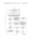 Automatic Determination of Groupings of Communications Interfaces diagram and image