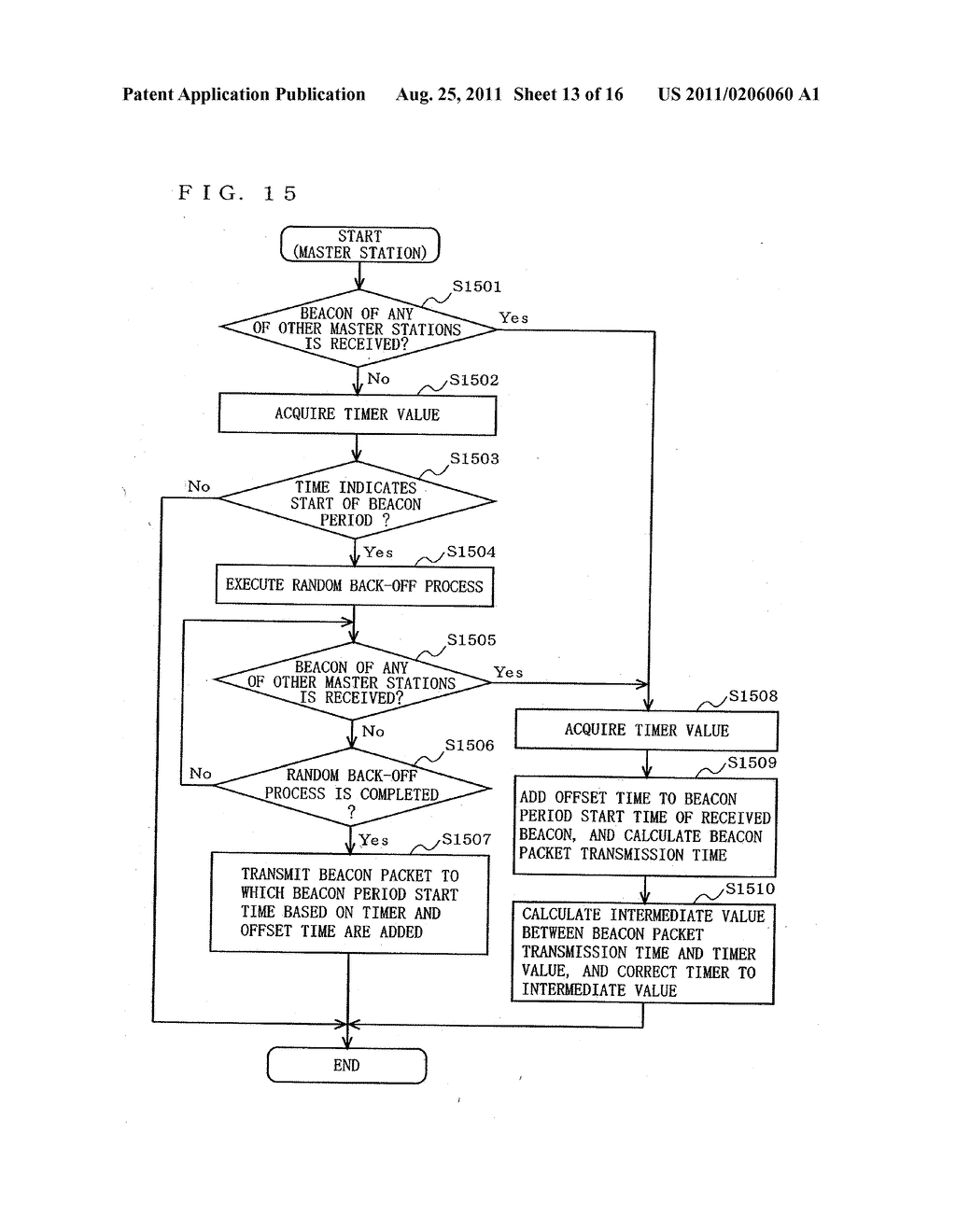 MASTER STATION OF COMMUNICATION SYSTEM AND ACCESS CONTROL METHOD - diagram, schematic, and image 14