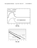 Blue Dysprosium Laser diagram and image