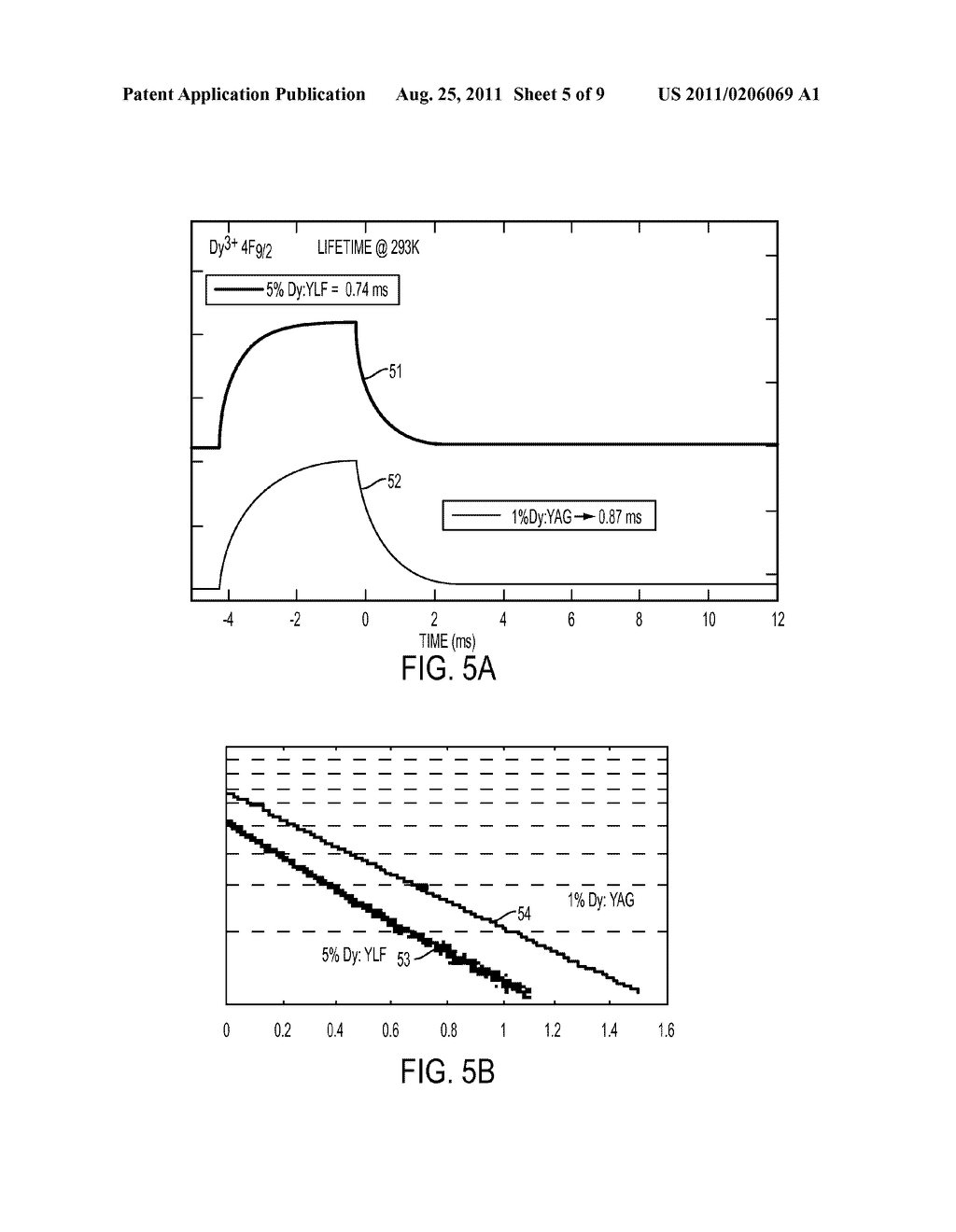 Blue Dysprosium Laser - diagram, schematic, and image 06