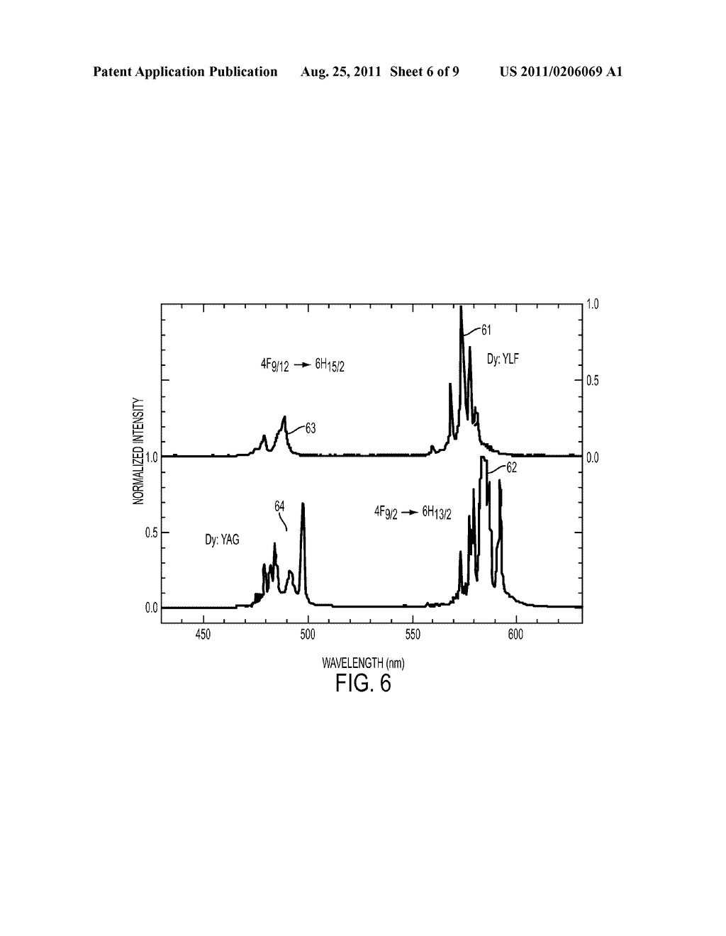 Blue Dysprosium Laser - diagram, schematic, and image 07