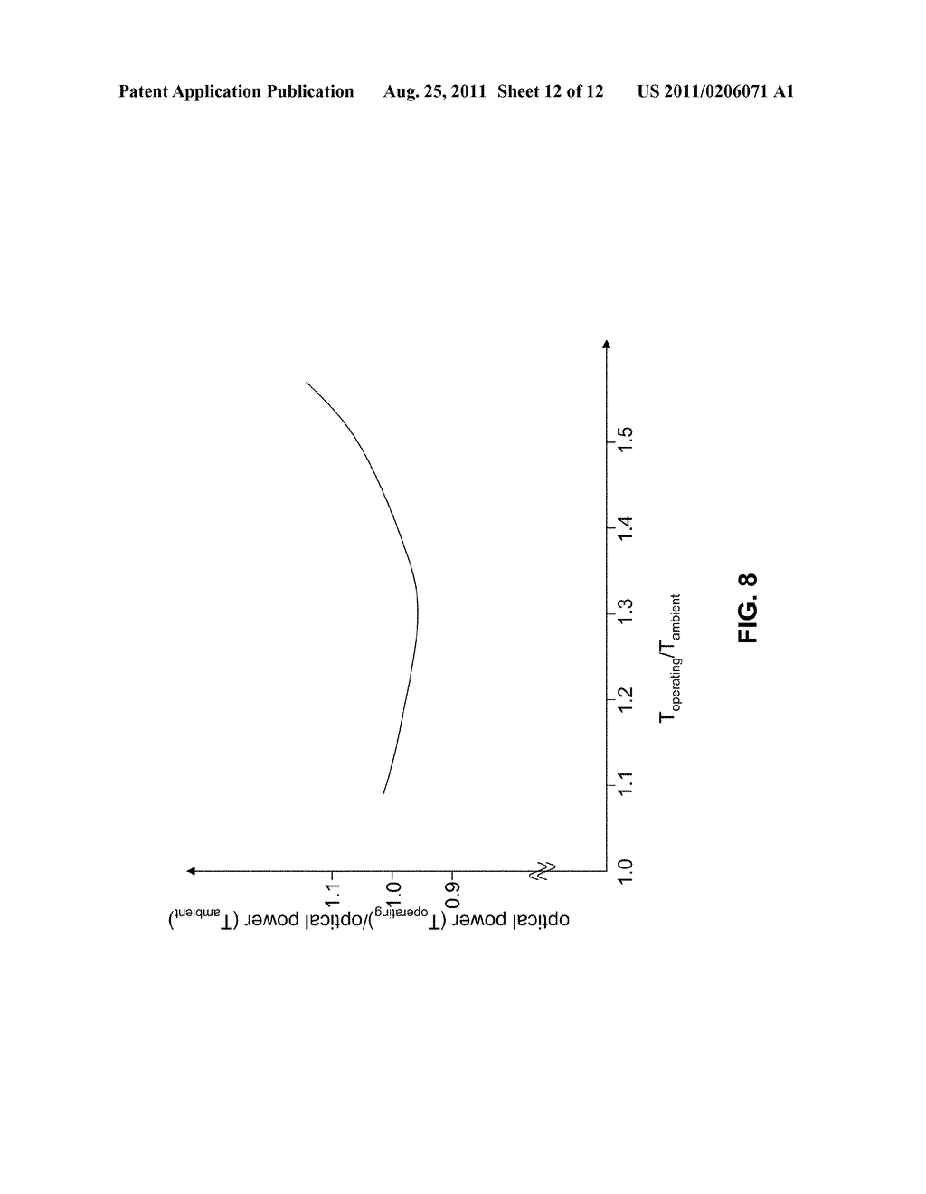 Compact High Power Femtosecond Laser with Adjustable Repetition Rate - diagram, schematic, and image 13