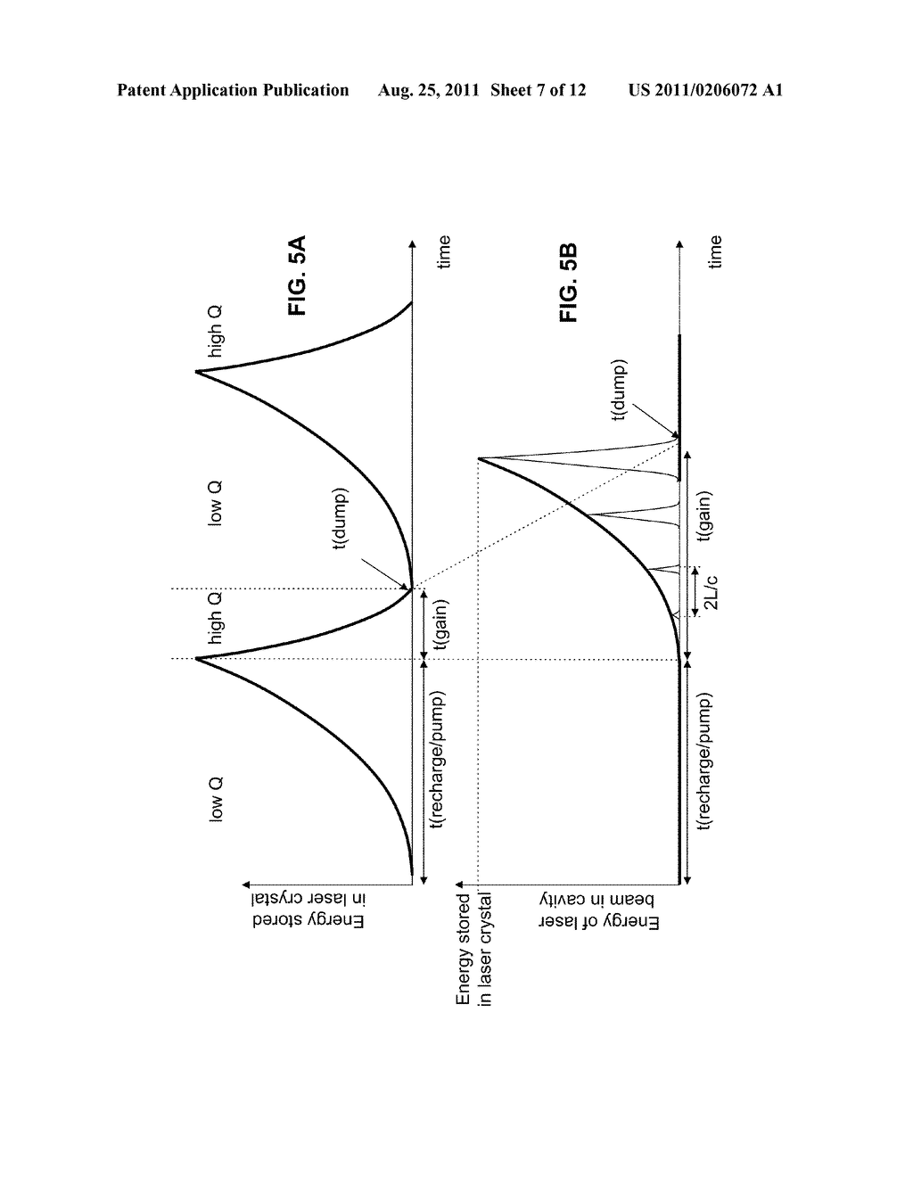 High Power Femtosecond Laser with Repetition Rate Adjustable According to     Scanning Speed - diagram, schematic, and image 08