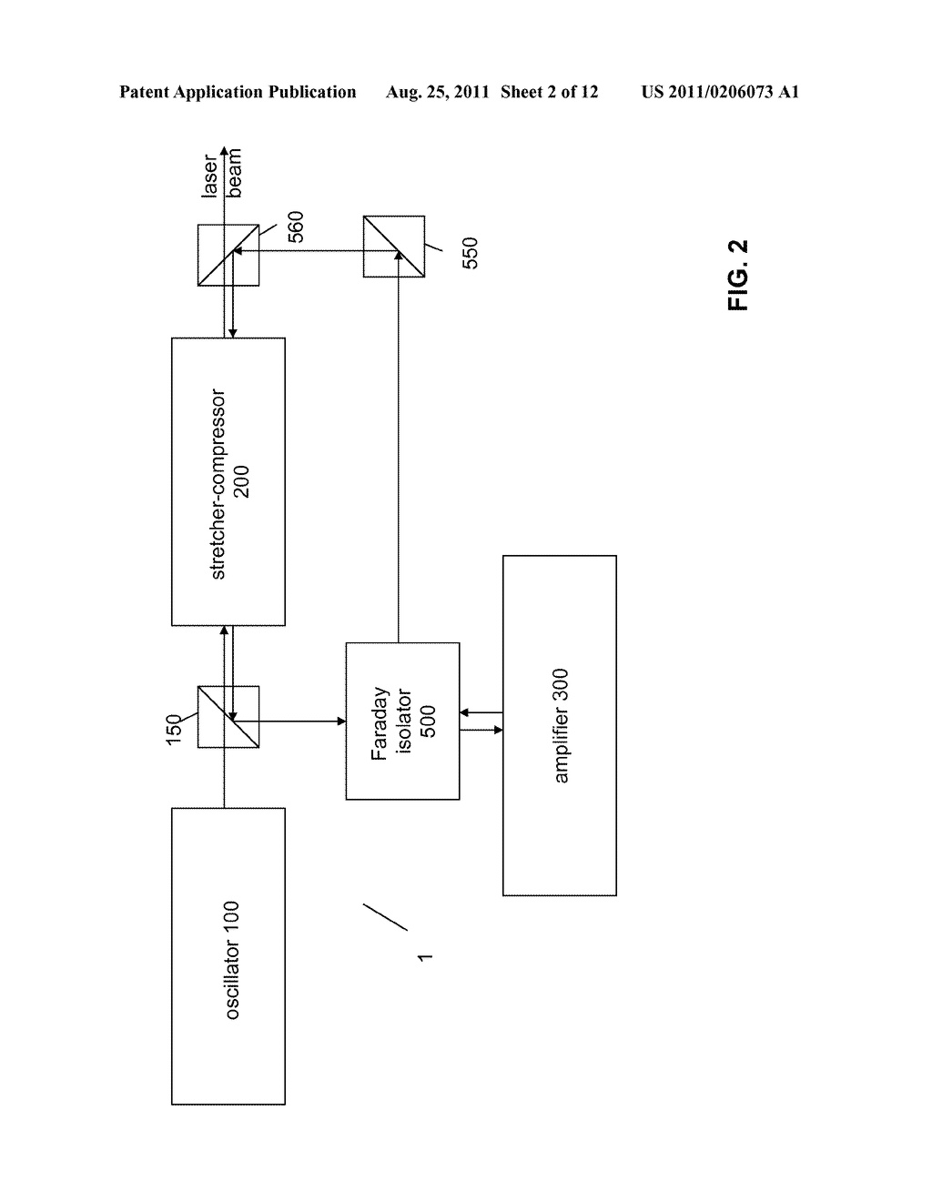 High Power Femtosecond Laser with Adjustable Repetition Rate and     Simplified Structure - diagram, schematic, and image 03