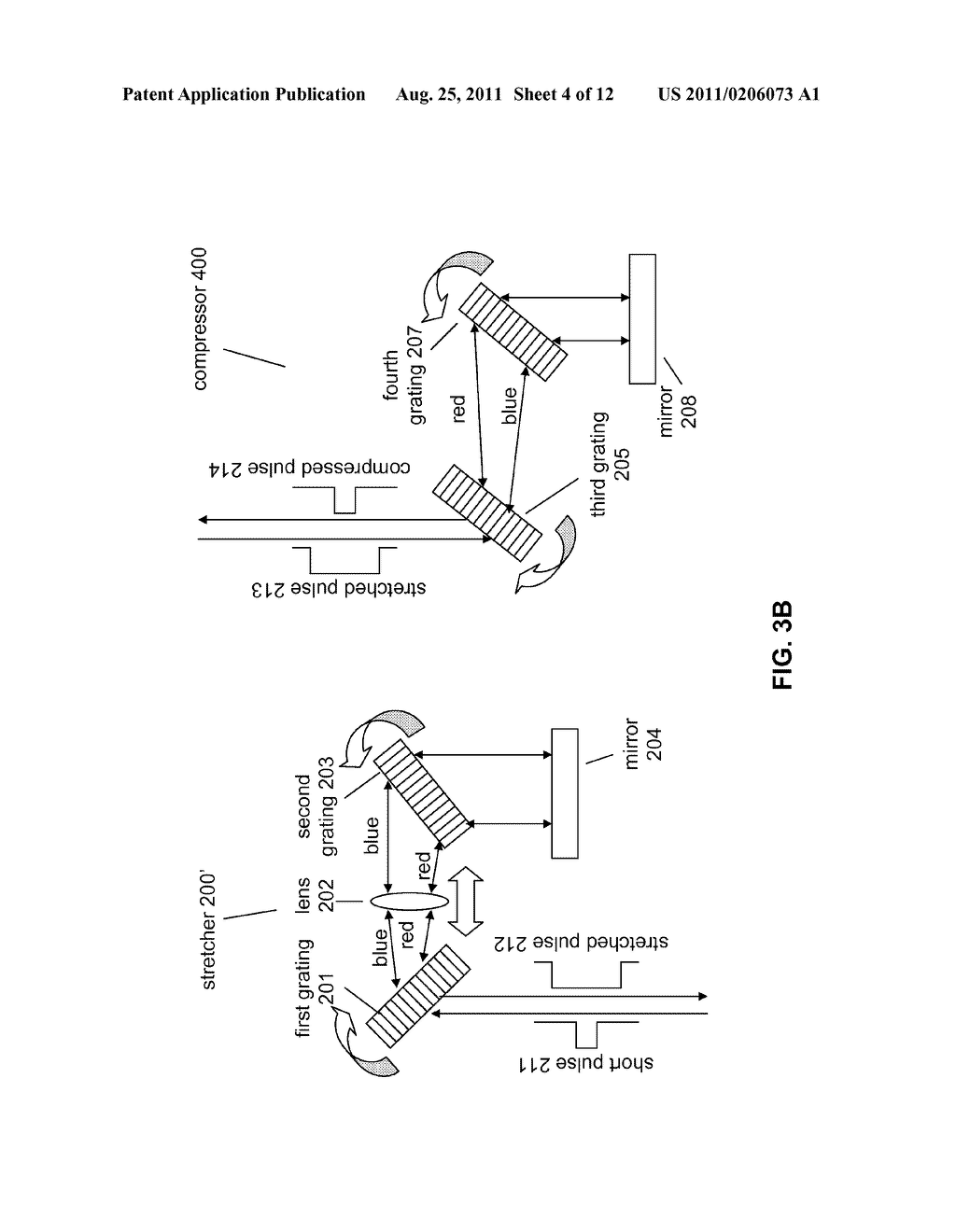 High Power Femtosecond Laser with Adjustable Repetition Rate and     Simplified Structure - diagram, schematic, and image 05