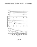 P-ELEMENT DOPED LASER MEDIUM APPARATUS AND METHOD diagram and image