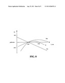 P-ELEMENT DOPED LASER MEDIUM APPARATUS AND METHOD diagram and image