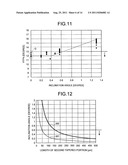 SEMICONDUCTOR LASER AND SEMICONDUCTOR LASER MODULE diagram and image