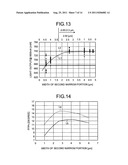 SEMICONDUCTOR LASER AND SEMICONDUCTOR LASER MODULE diagram and image