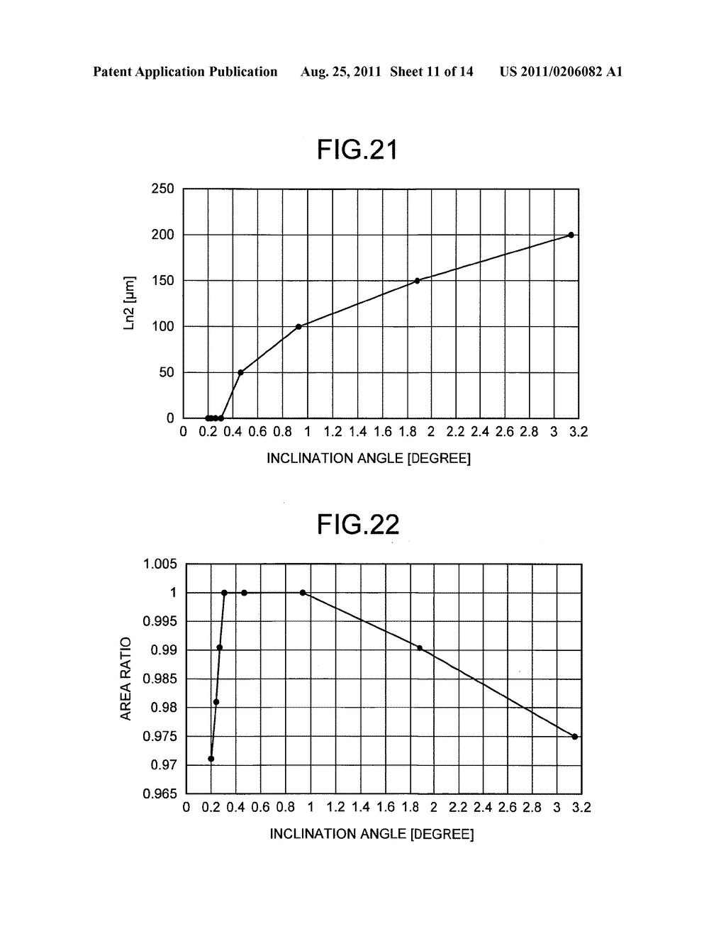 SEMICONDUCTOR LASER AND SEMICONDUCTOR LASER MODULE - diagram, schematic, and image 12