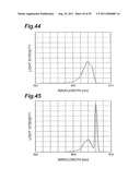 SEMICONDUCTOR LASER APPARATUS diagram and image