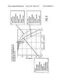 LASER BASED ON QUANTUM DOT ACTIVATED MEDIA diagram and image