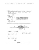 SYSTEMS/METHODS OF SEQUENTIAL MODULATION OF A SINGLE CARRIER FREQUENCY BY     A PLURALITY OF ELEMENTS OF A WAVEFORM diagram and image