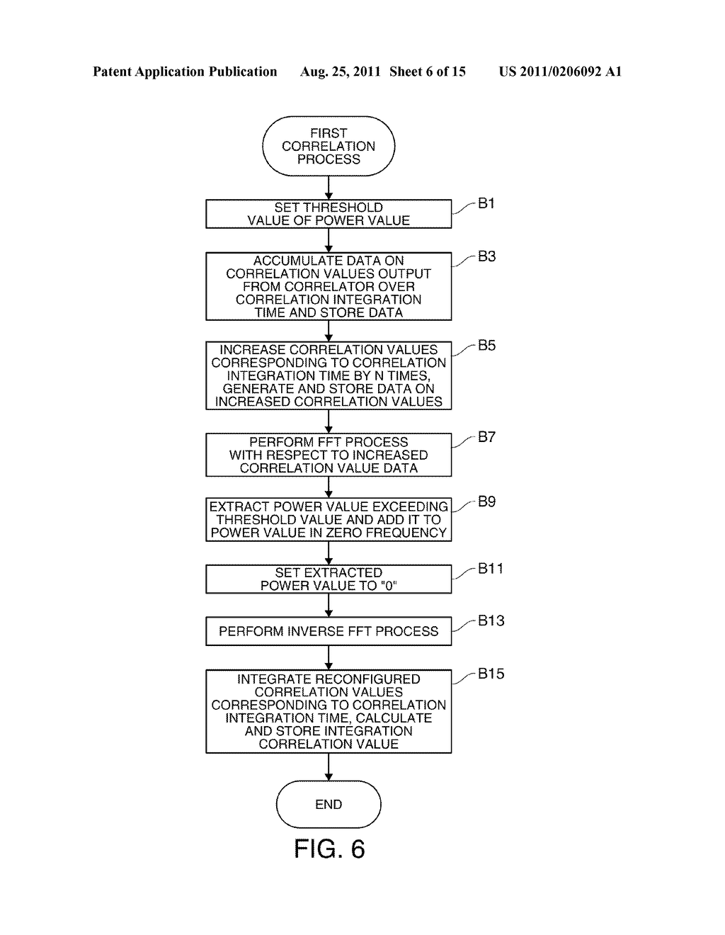 SIGNAL ACQUISITION METHOD AND SIGNAL ACQUISITION APPARATUS - diagram, schematic, and image 07