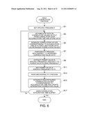 SIGNAL ACQUISITION METHOD AND SIGNAL ACQUISITION APPARATUS diagram and image