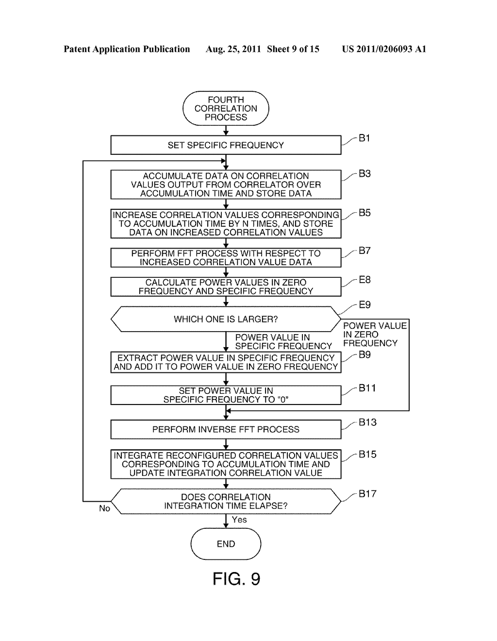 SIGNAL ACQUISITION METHOD AND SIGNAL ACQUISITION APPARATUS - diagram, schematic, and image 10