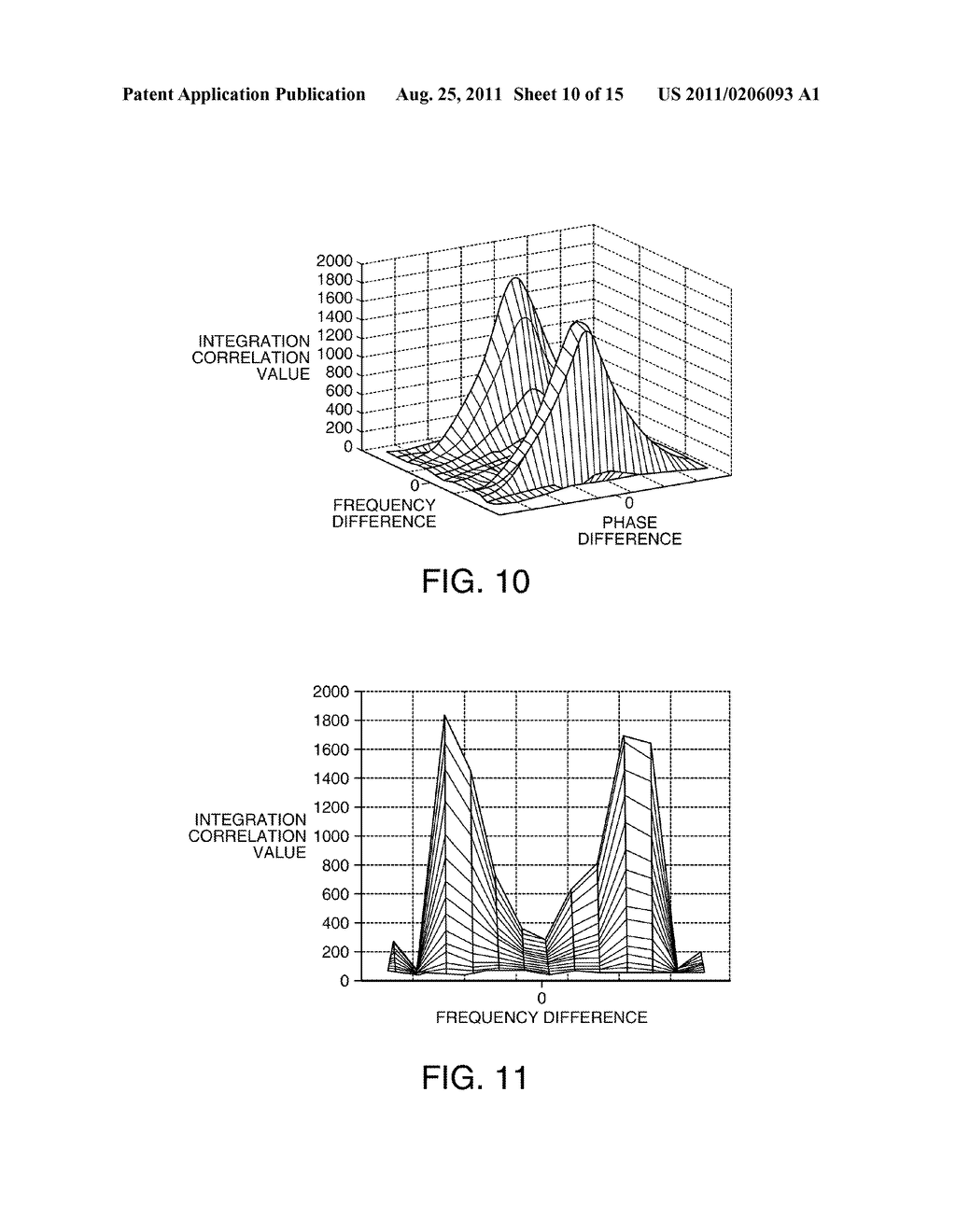 SIGNAL ACQUISITION METHOD AND SIGNAL ACQUISITION APPARATUS - diagram, schematic, and image 11