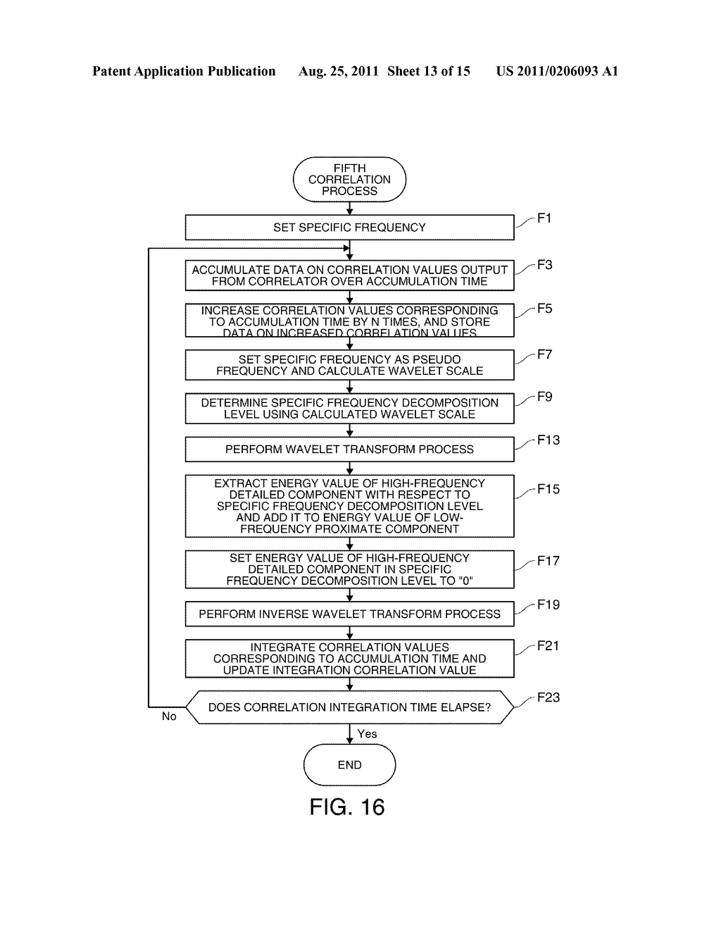 SIGNAL ACQUISITION METHOD AND SIGNAL ACQUISITION APPARATUS - diagram, schematic, and image 14