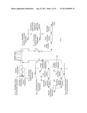 IDENTIFICATION, ALIGNMENT AND CROSS POLARIZATION OPTIMIZATION FOR     ORTHOGONAL POLARIZED TRANSMISSION AND RELAY SYSTEMS diagram and image