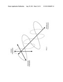 IDENTIFICATION, ALIGNMENT AND CROSS POLARIZATION OPTIMIZATION FOR     ORTHOGONAL POLARIZED TRANSMISSION AND RELAY SYSTEMS diagram and image