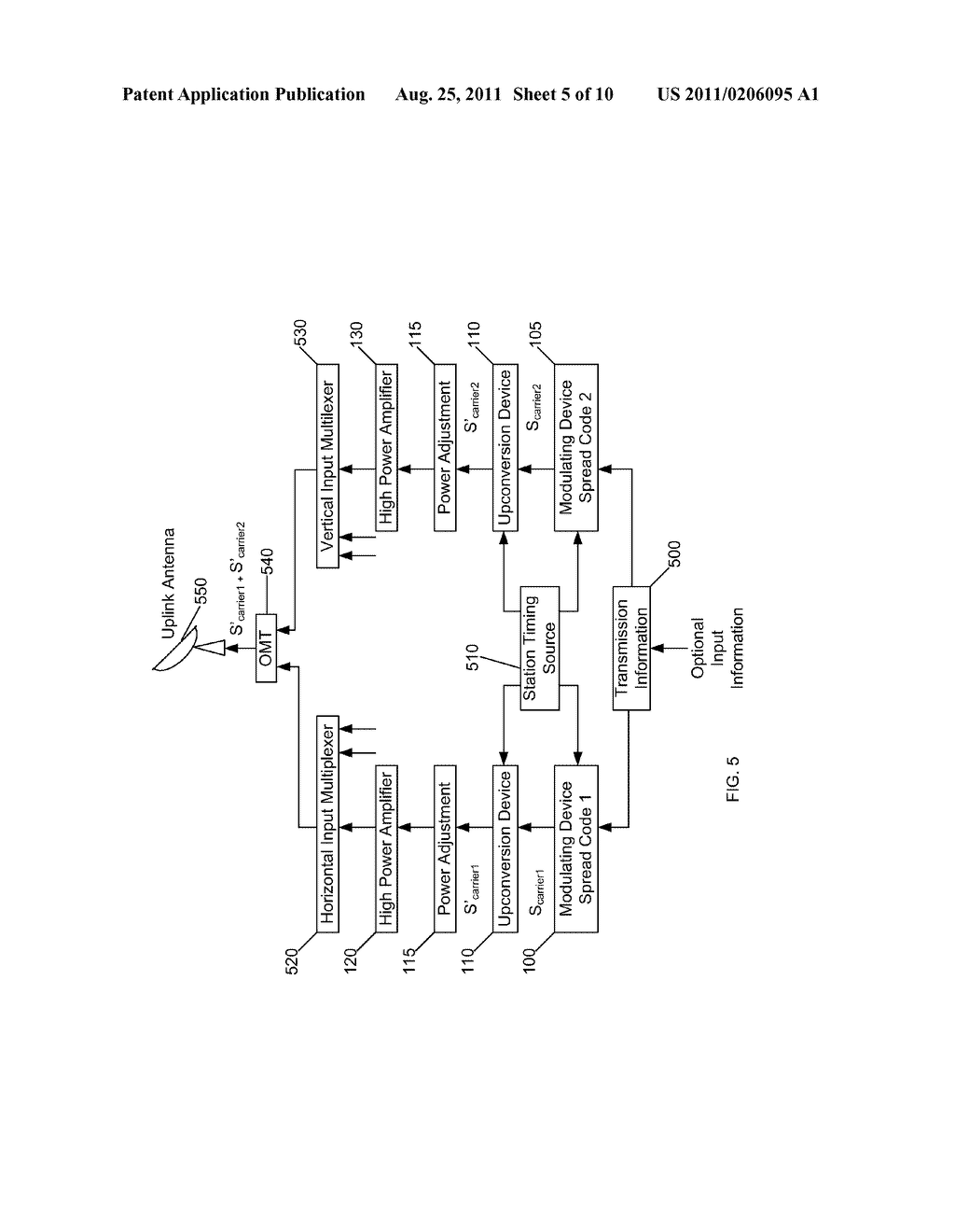 IDENTIFICATION, ALIGNMENT AND CROSS POLARIZATION OPTIMIZATION FOR     ORTHOGONAL POLARIZED TRANSMISSION AND RELAY SYSTEMS - diagram, schematic, and image 06