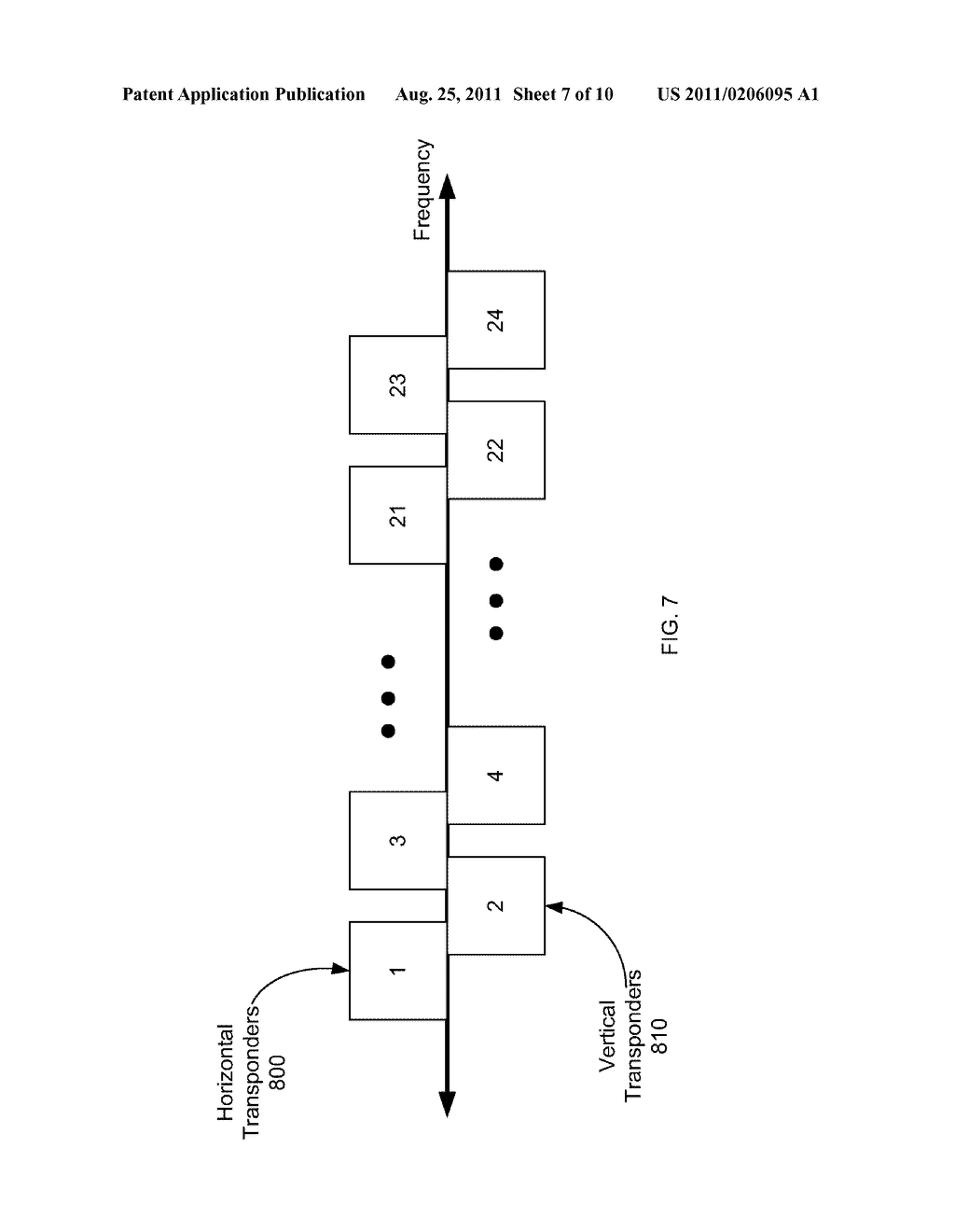 IDENTIFICATION, ALIGNMENT AND CROSS POLARIZATION OPTIMIZATION FOR     ORTHOGONAL POLARIZED TRANSMISSION AND RELAY SYSTEMS - diagram, schematic, and image 08