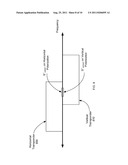 IDENTIFICATION, ALIGNMENT AND CROSS POLARIZATION OPTIMIZATION FOR     ORTHOGONAL POLARIZED TRANSMISSION AND RELAY SYSTEMS diagram and image