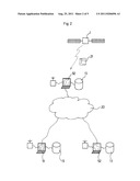 METHOD AND SYSTEM FOR ACQUIRING AND REPATRIATING SATELLITE DATA diagram and image