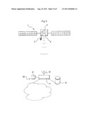 METHOD AND SYSTEM FOR ACQUIRING AND REPATRIATING SATELLITE DATA diagram and image