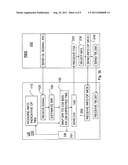 Method and Arrangement of Selecting a CQI Value Based on the Transport     Block Size in a Mobile Telecommunication Network diagram and image