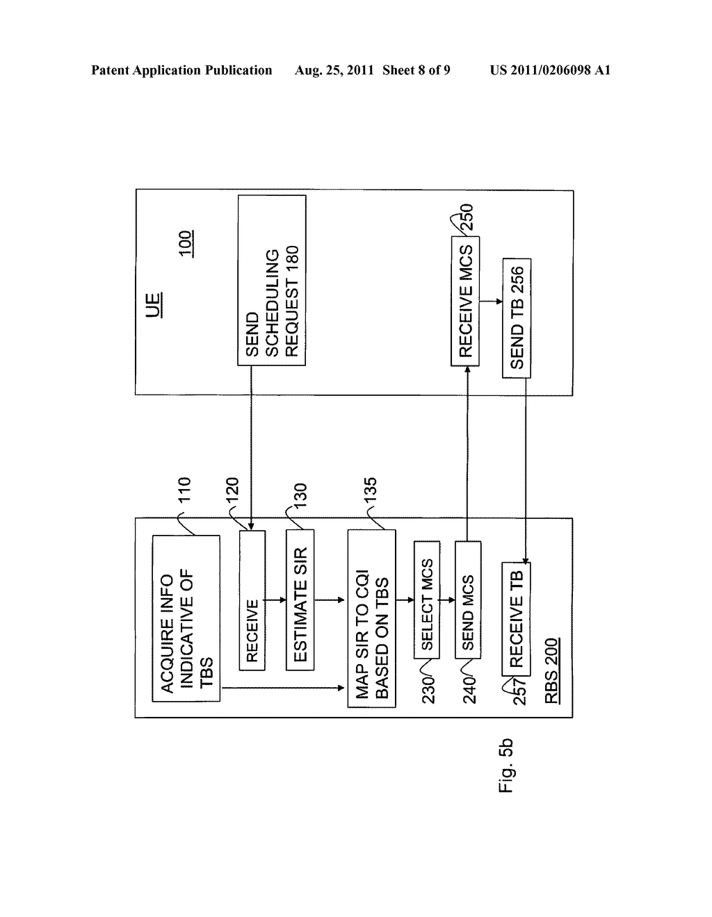 Method and Arrangement of Selecting a CQI Value Based on the Transport     Block Size in a Mobile Telecommunication Network - diagram, schematic, and image 09