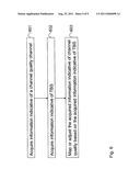 Method and Arrangement of Selecting a CQI Value Based on the Transport     Block Size in a Mobile Telecommunication Network diagram and image